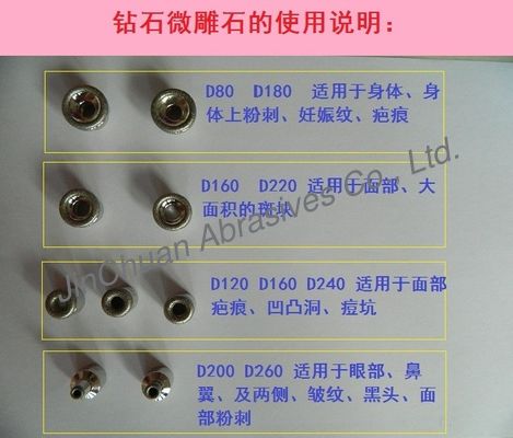 Masaż Diamentowy Miniaturowy ze Stali Nierdzewnej Mały Diamentowy Plik do Skóry Pięknej