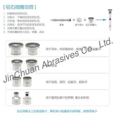 Masaż Diamentowy Miniaturowy ze Stali Nierdzewnej Mały Diamentowy Plik do Skóry Pięknej